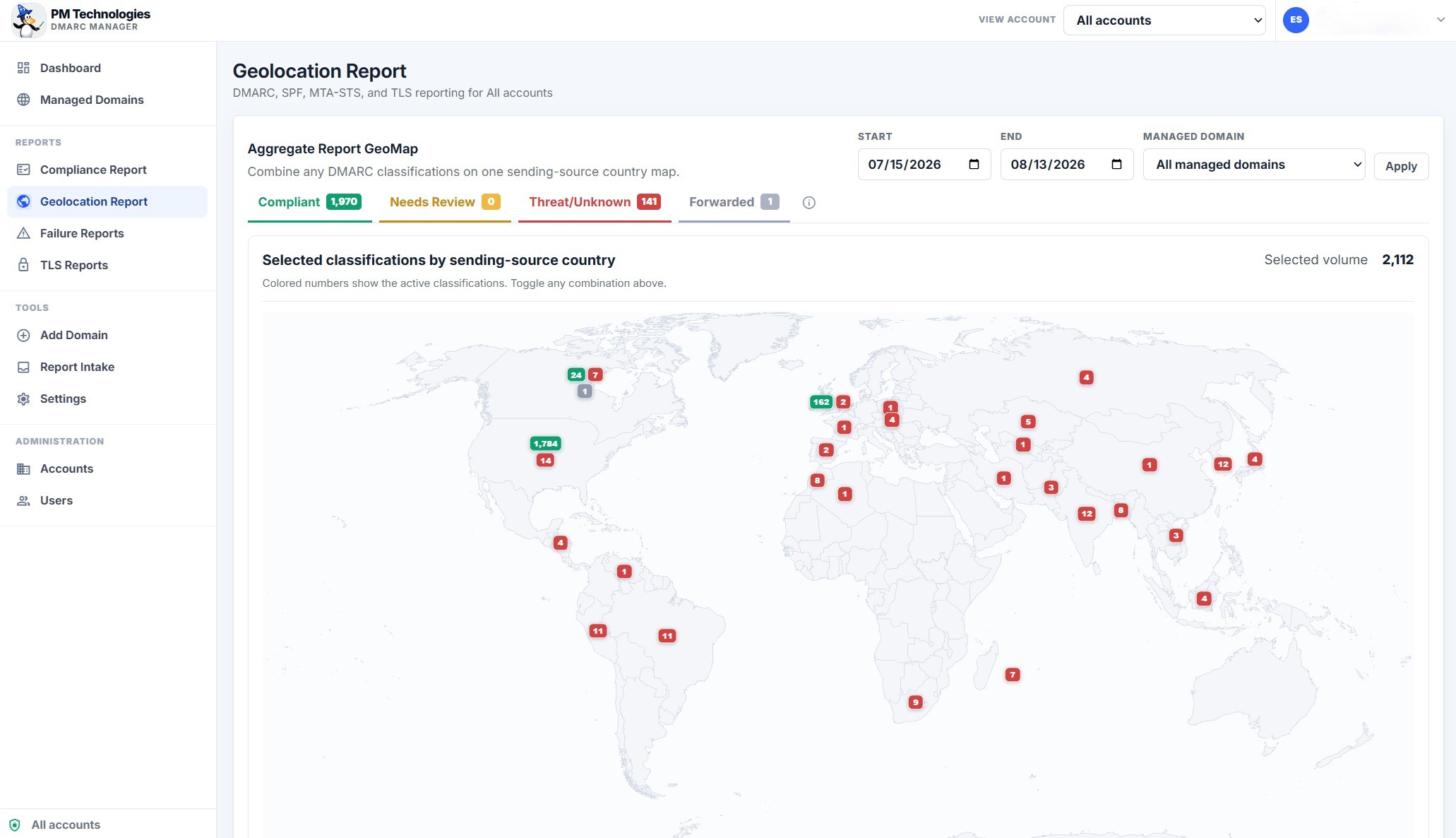 DMARC123.com screenshot
