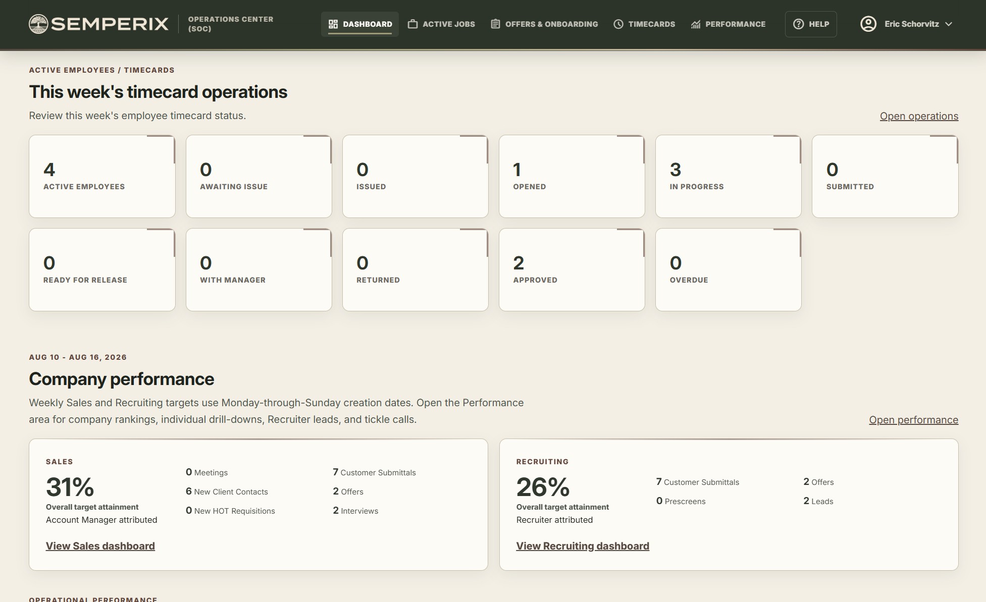 SEMPERIX Operations Center screenshot
